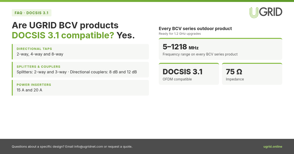 Infographic: UGRID BCV series taps, splitters, couplers and power inserters are DOCSIS 3.1 compatible, 5–1218 MHz